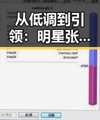 从低调到引领：明星张然的华丽转变与背后故事